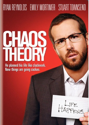 Chaos Theory 2 Chaos Theory
