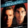 Frequency