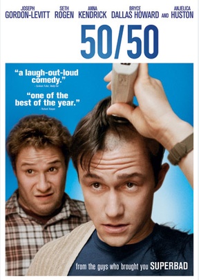 50/50 2 50/50