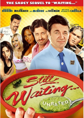 Still Waiting... 2 Still Waiting...