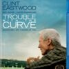 Trouble with the Curve